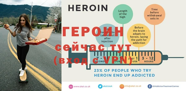 бутират Беломорск